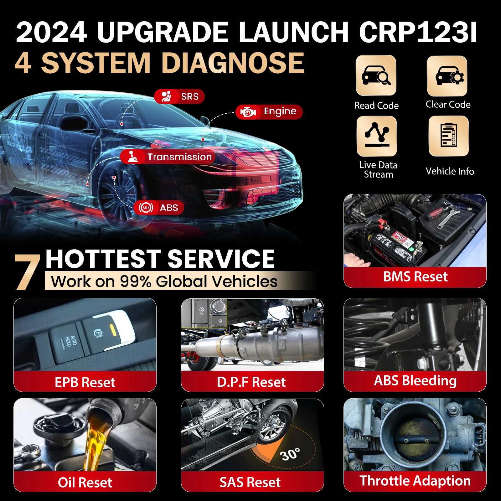 Launch CRP123I V2.0 Elite Four System Car Diagnostic Tool with 7 Resets 2024 New OBD2 Code Reader PK CRP123X