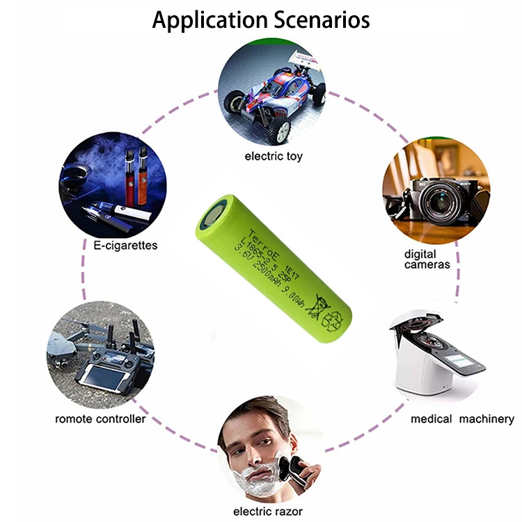 Wholesale Portable 3.6V Lithium Cylinder Cell 18650 Battery Pack And Charger