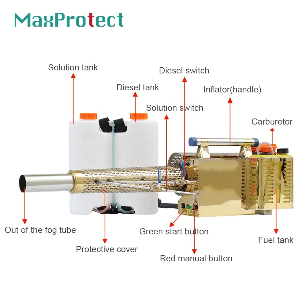 
Fogger Machine Diesel Engine Fumigation Equipment Fog Smoke Nano Insecticide Spray Gun Desinfection Machine 