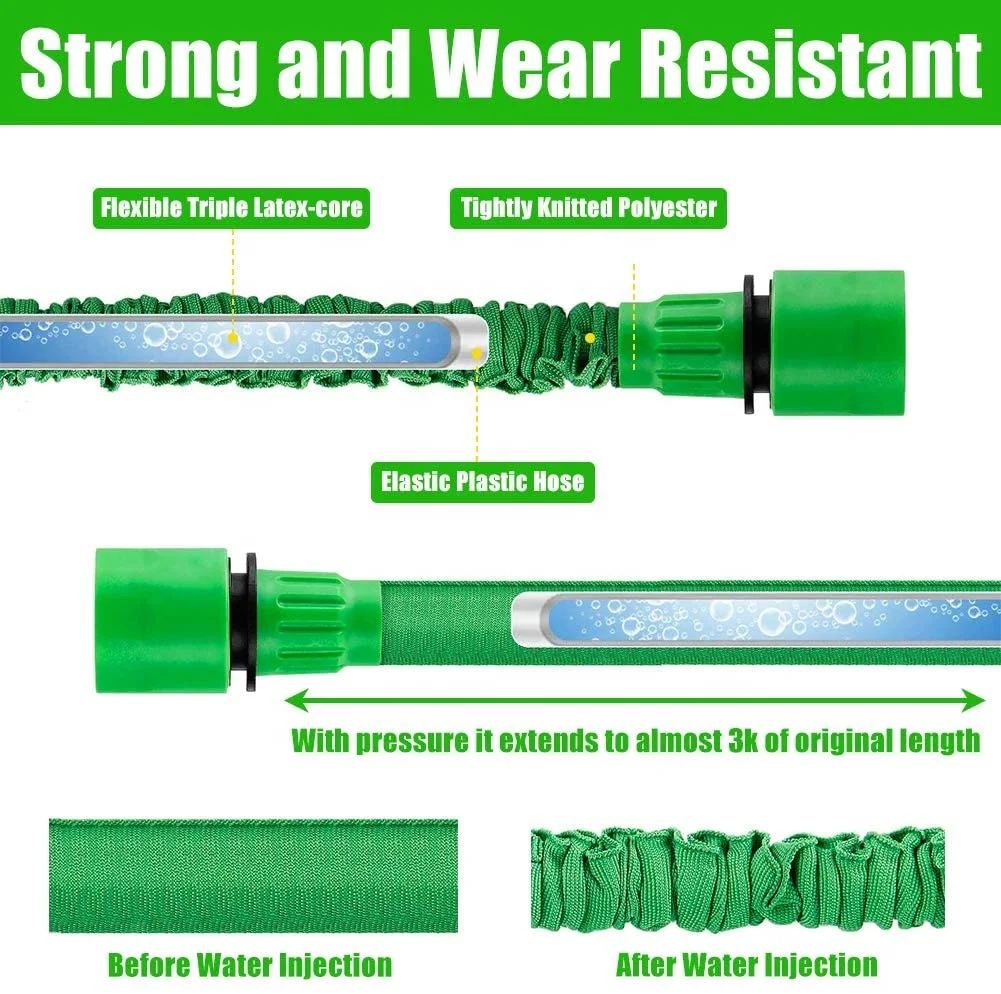 Supplier Directly Water Hose With Brass or ABS Quick Connector Low Price Garden Water Hose