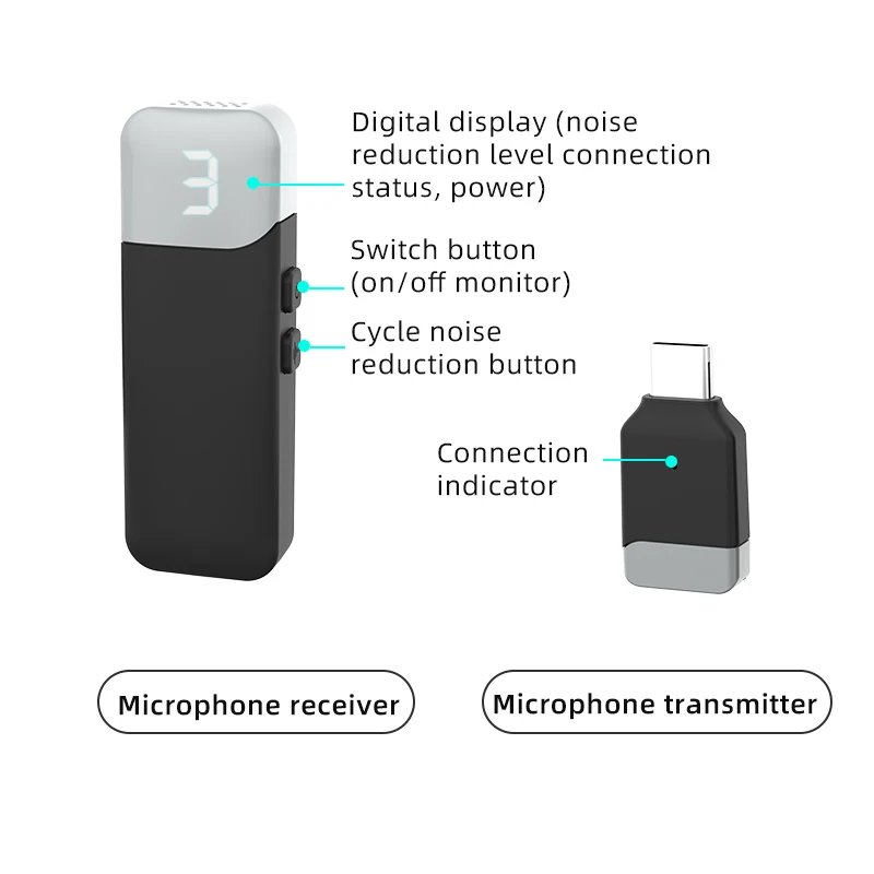 Professional M9 Ab Recording Lavalier Lapel Microphone Smartphone Live Outdoor