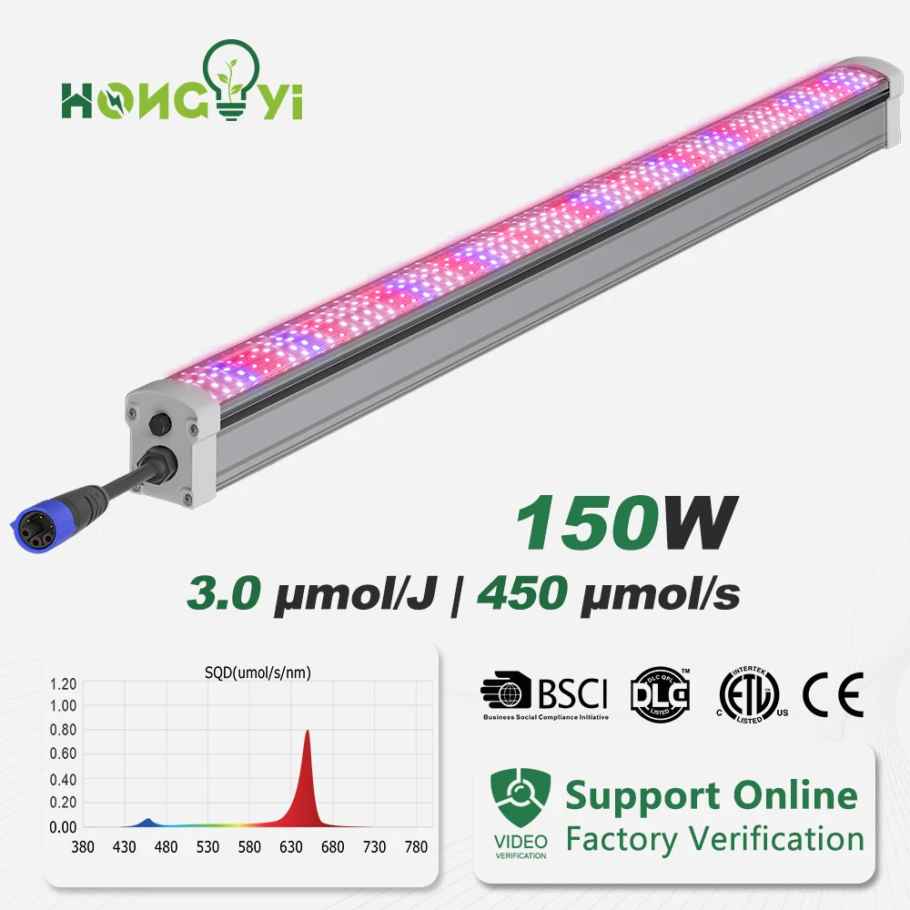 LED 150W Under Canopy led fixture for commercial growing increase growth of shade leaves Led Grow Lighting