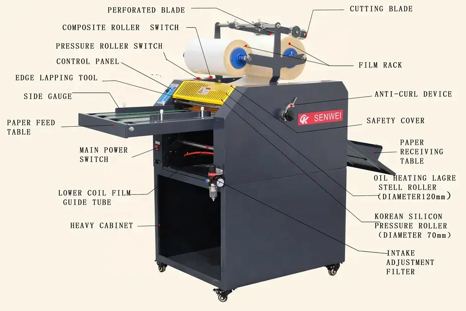QK-390D Factory wholesale a3 digital oil heating automatic pressure breaking tape take-up table roll laminating machine