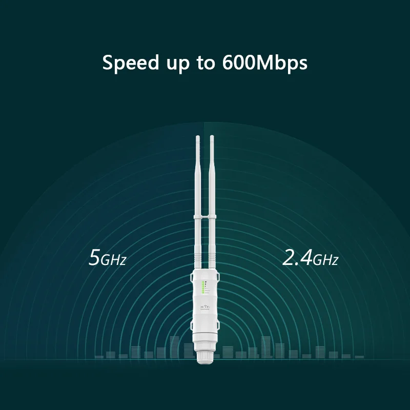Оптовая продажа высокое качество WIFI5 AC1200 высокая мощность водонепроницаемые уличные маршрутизаторы
