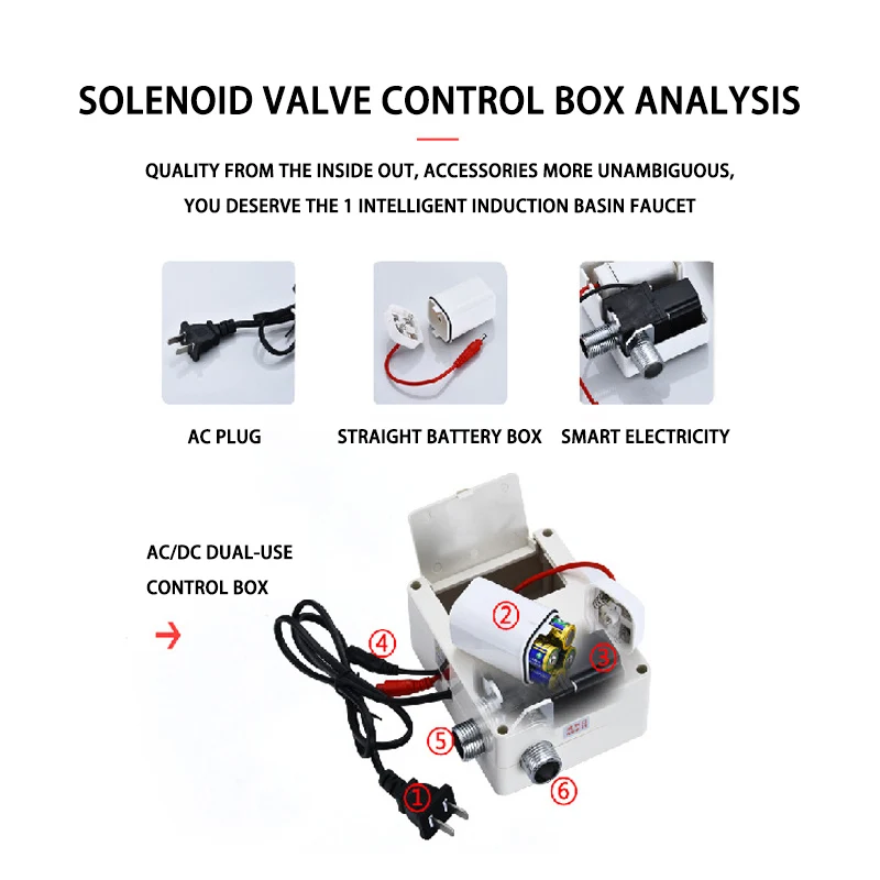 New Hotel Bathroom Induction Basin Faucet Brass Hot And Cold Faucet Ac/Dc Infrared Induction Smart Sense Faucet