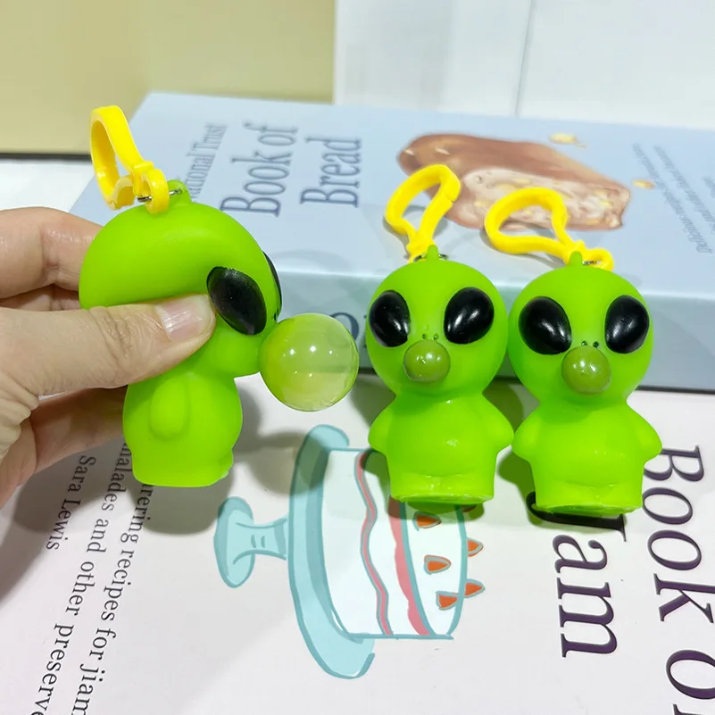 Игрушки для снятия стресса