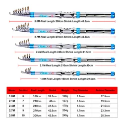 Custom Trolling short Deep Sea Solid Pole Carp Bass Saltwater Freshwater Ultralight Bait Feeder Blank Hand Spinning Fishing Rod