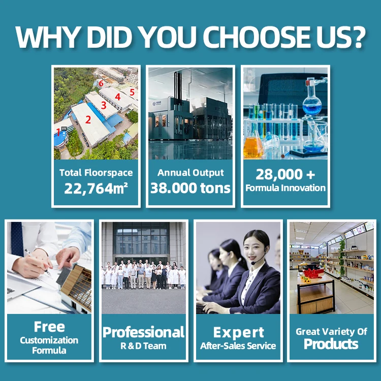 Private Label Clothes Softener Laundry Soap And Detergent Natural Fabric Softener Scent Booster Laundry Fabric Softener