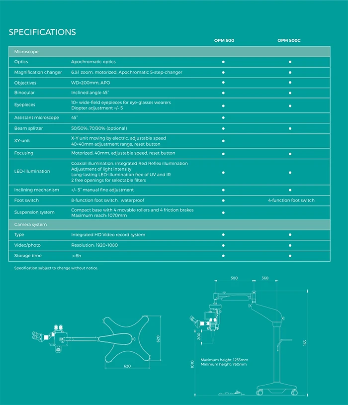 OPM 500-catalogue-3.jpg