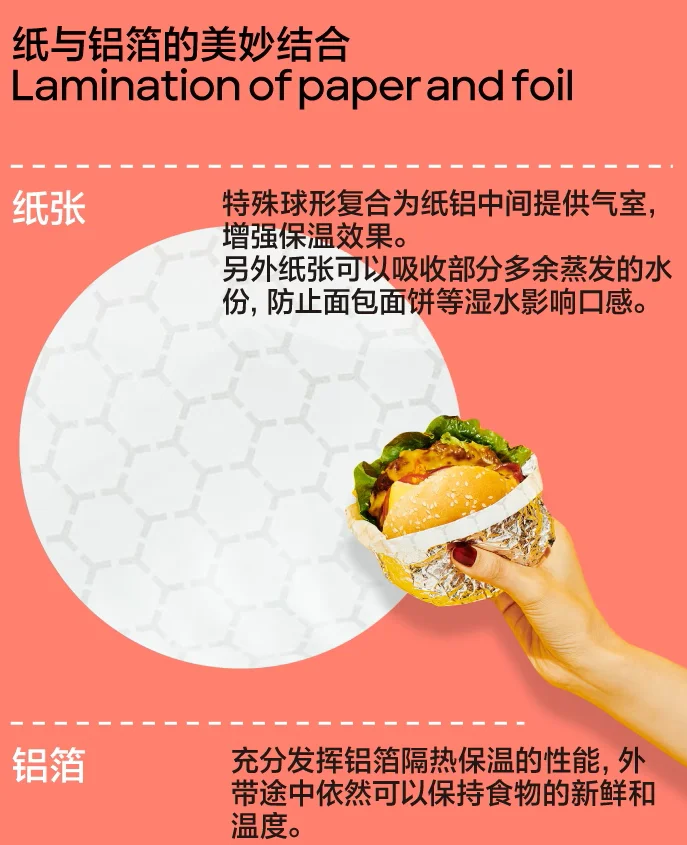 New design aluminium foil sandwich wrapping paper