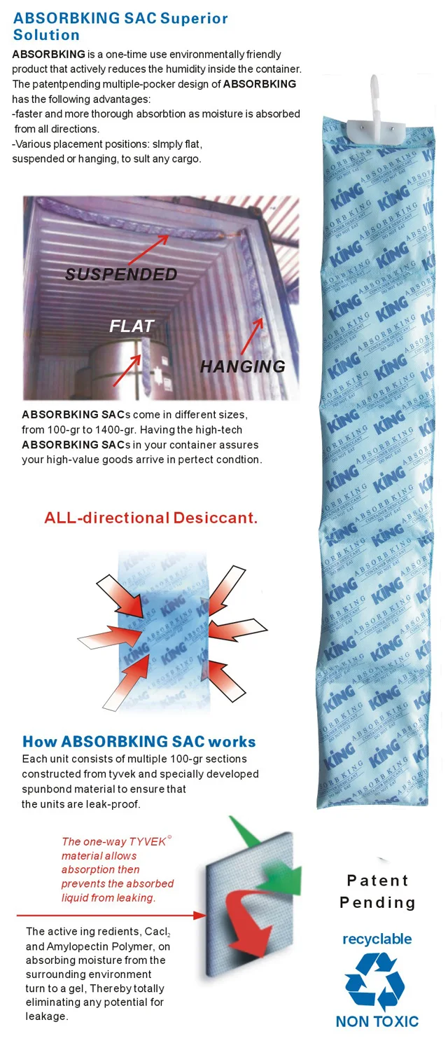 Free Sample 1kg Moisture Absorber for Container Silica Gel