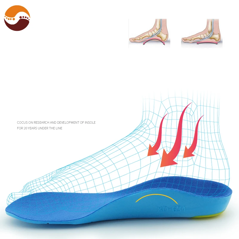 Anti-slip Flat Foot PU Child Orthotic Insole With Arch Support
