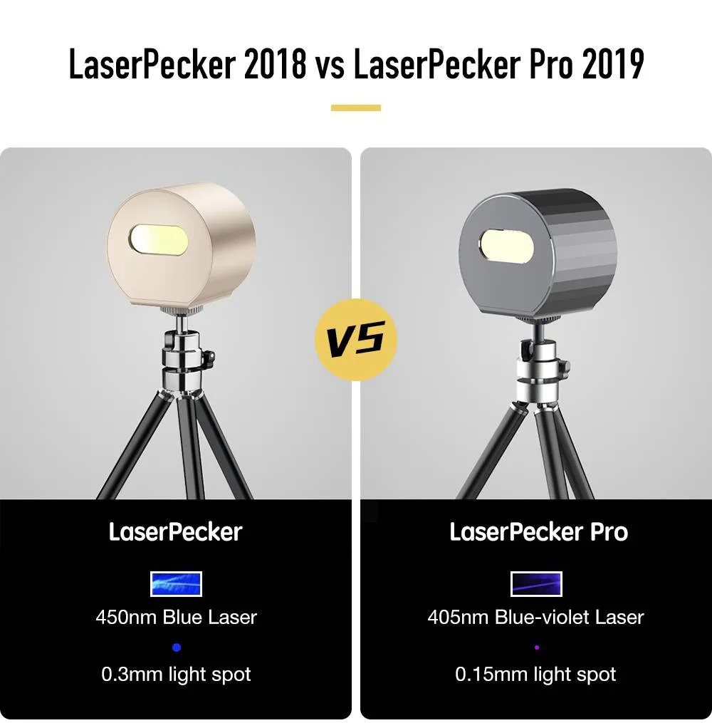 Mini Professional 3D Printer Laserpecker Laser engraving Machine Pecker Pro Desktop Etcher Cutter Graver machine for