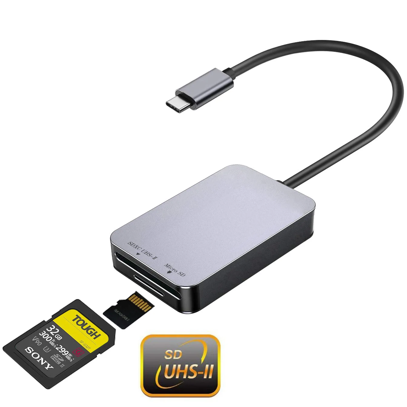 2023 new style type c to usb 3.1 SD 4.0 TF 2 in 1 5GBPS fast card reader