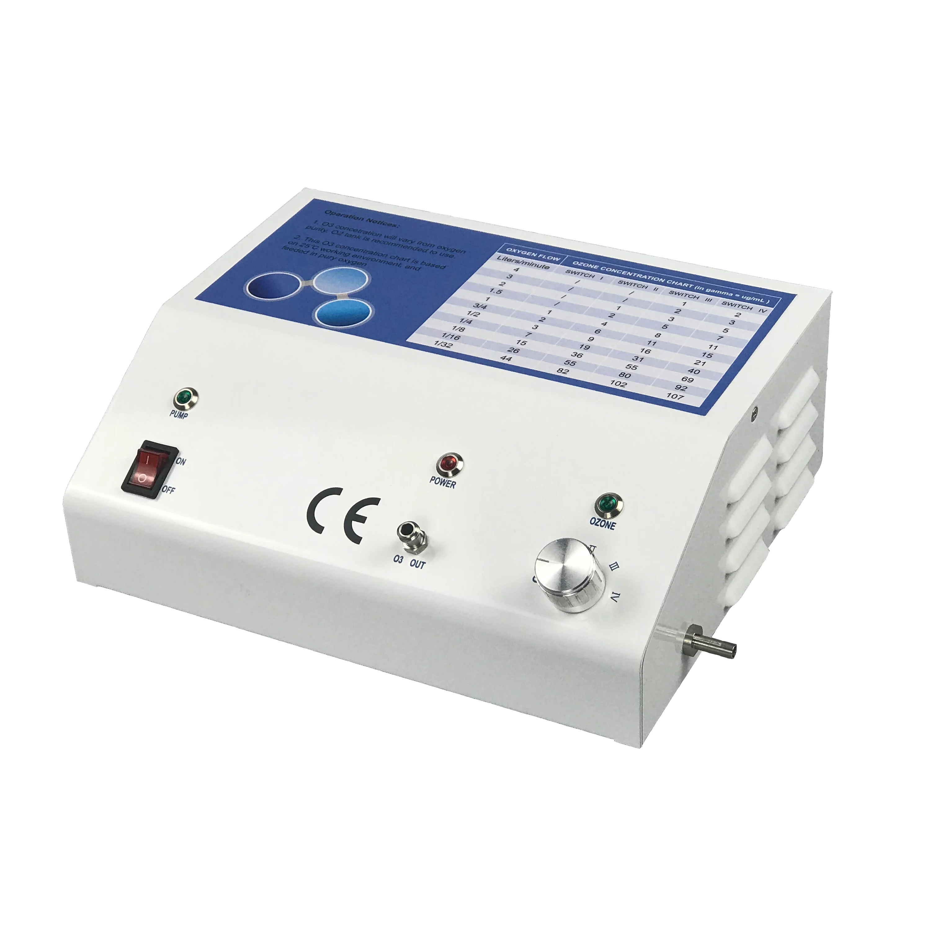 Built- in sucking pump and ozone destructor 1-107 ug/ml portable ozone therapy generator