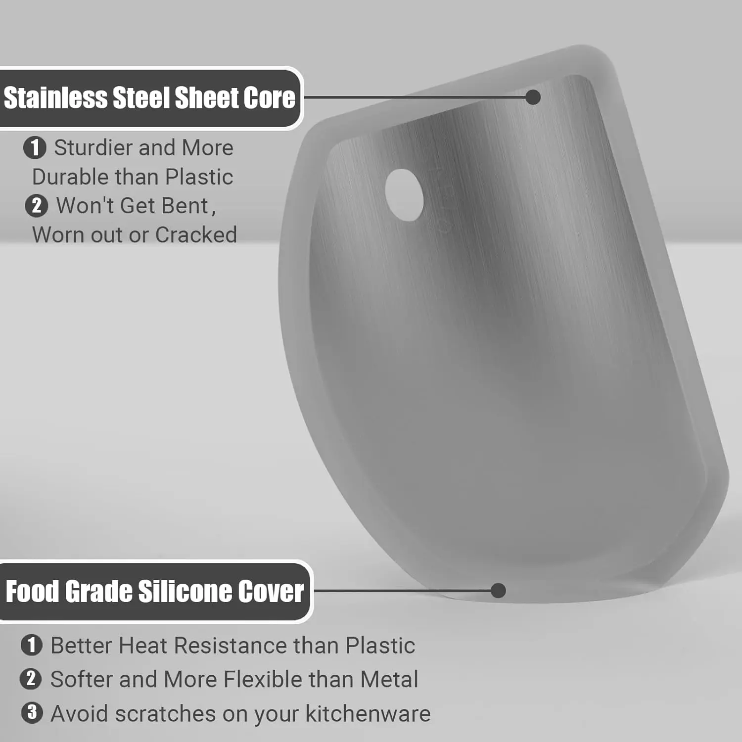 Friendly Non Stick Silicone Dough Cutter Scraper Plate Kitchen Supply Baking Spatula Tools for Bread Baking