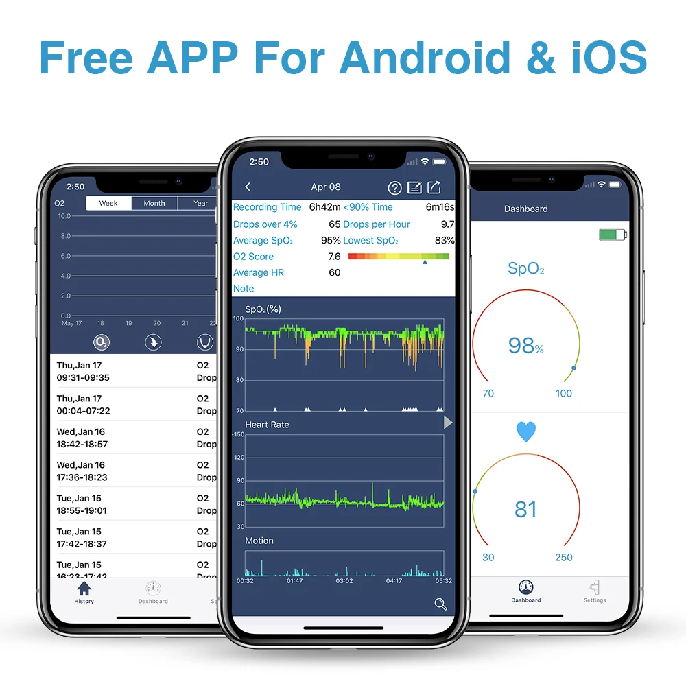 Wellue O2ring SPO2 Ring Heart Rate Sleep Apnea Monitor Pulse Oximeter With Alarm