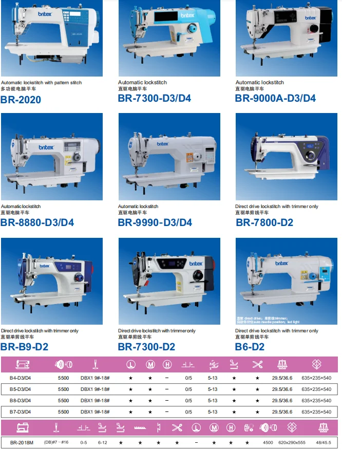 direct drive lockstitc.jpg