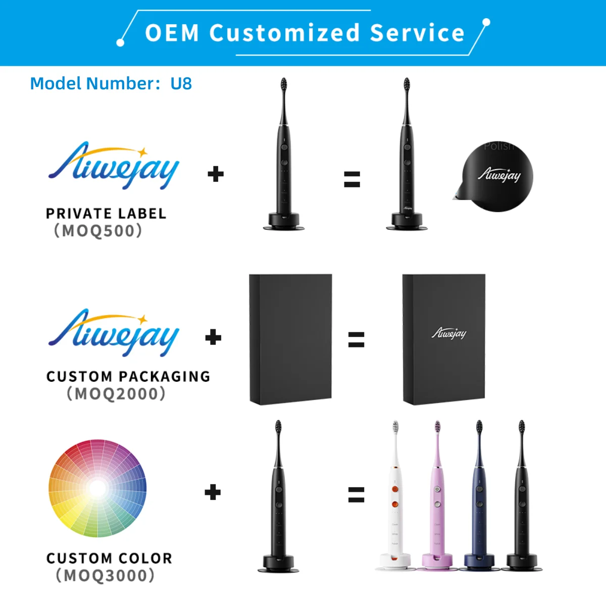 Dental Clean Automatic Smart Ultrasonic Sonic Toothbrush Rechargeable Portable Travel Electrical Sonic Toothbrush for Adult