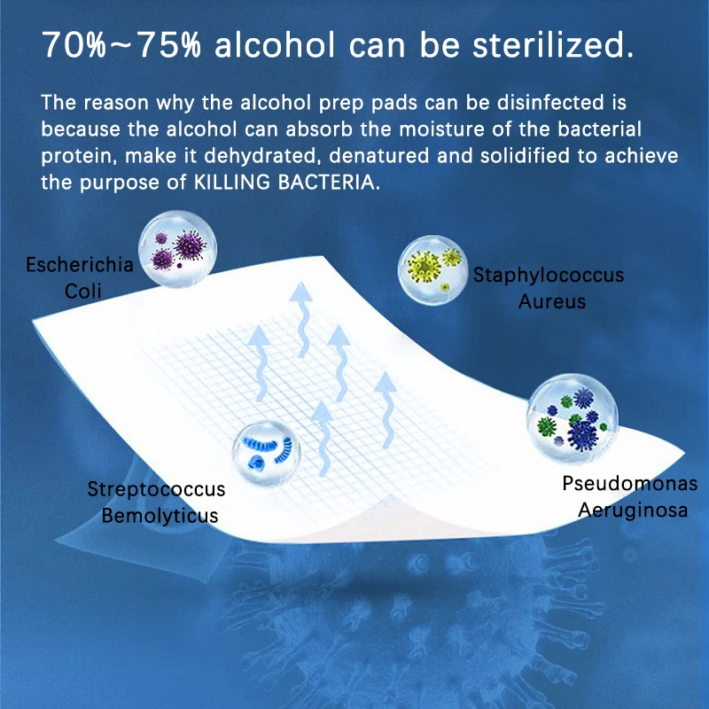 Factory Sale Alcohol Pads 6*3 Wipes Cleaning for Screen Lens Mobile Phone