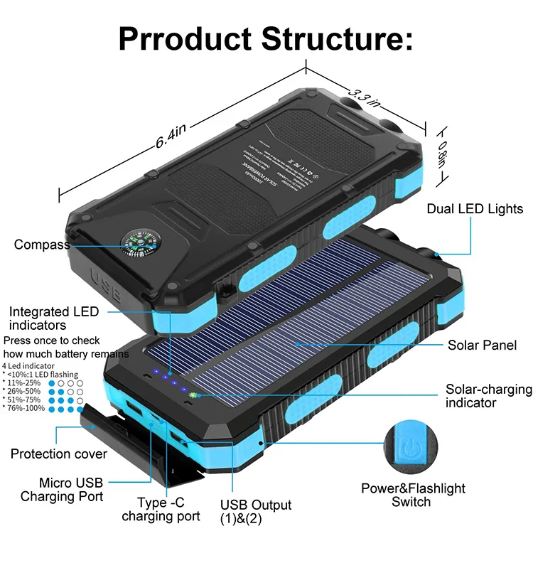 
Wholesale 30000mah Waterproof Dual USB Solar Power Panel Cell Phone Charger Solar Power Mobile Battery Charger Solar Power Bank 