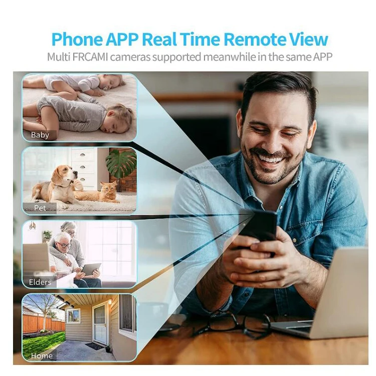 Wholesale Wifi Wireless Surveillance Video Record Mini Camera W8