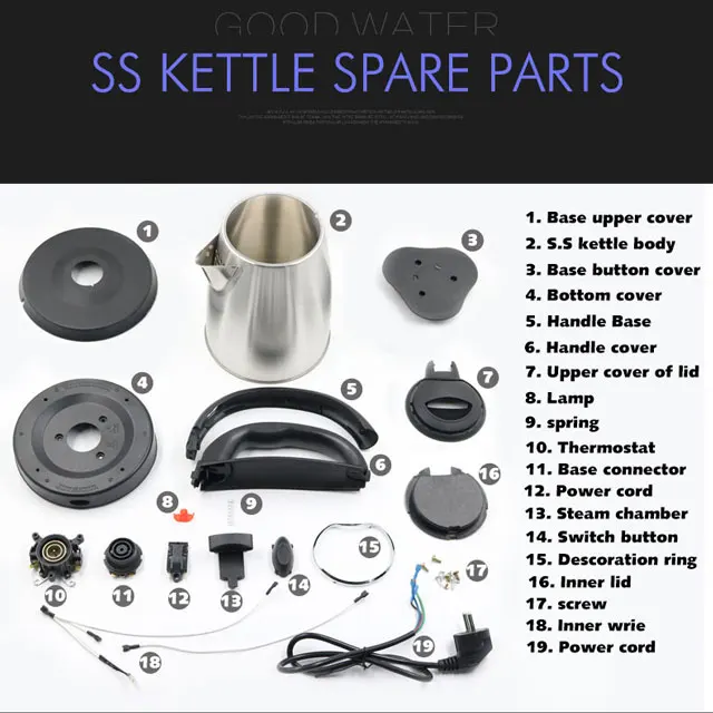 Hot Sales New Cheap 1.7l Capacity Wireless Plastic Electric Boil Tea Water Kettle