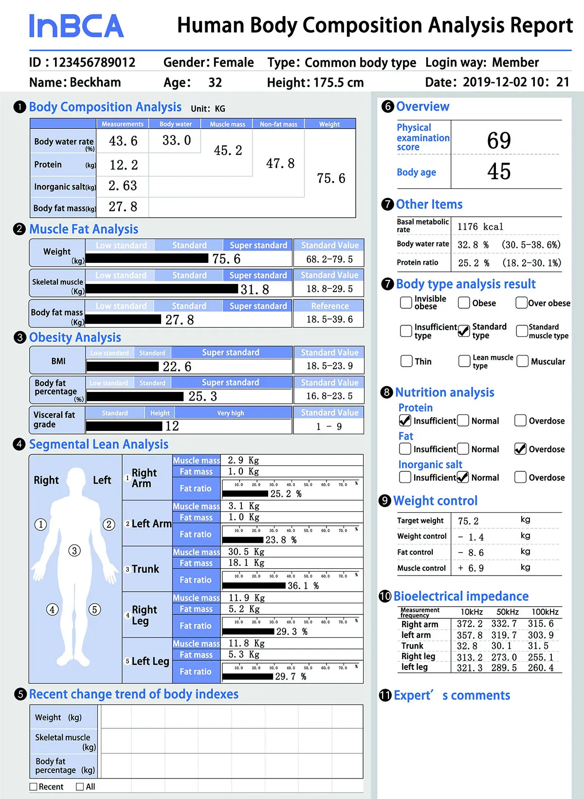 analyzer scale (5)