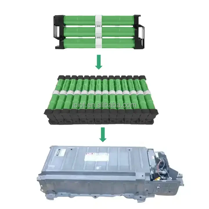 100% Fresh Hybrid Battery Ni-Mh 7.2V 6500mAh Replacement Hybrid Car Batteries For Toyota Prius Battery Cell