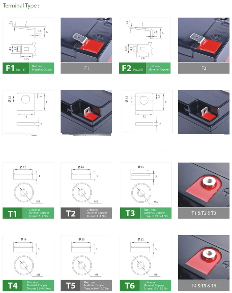 Battery deep cycle sealed lead acid 12V 18AH 12 Volt 18 Amp AGM SLA Battery For UPS Systems