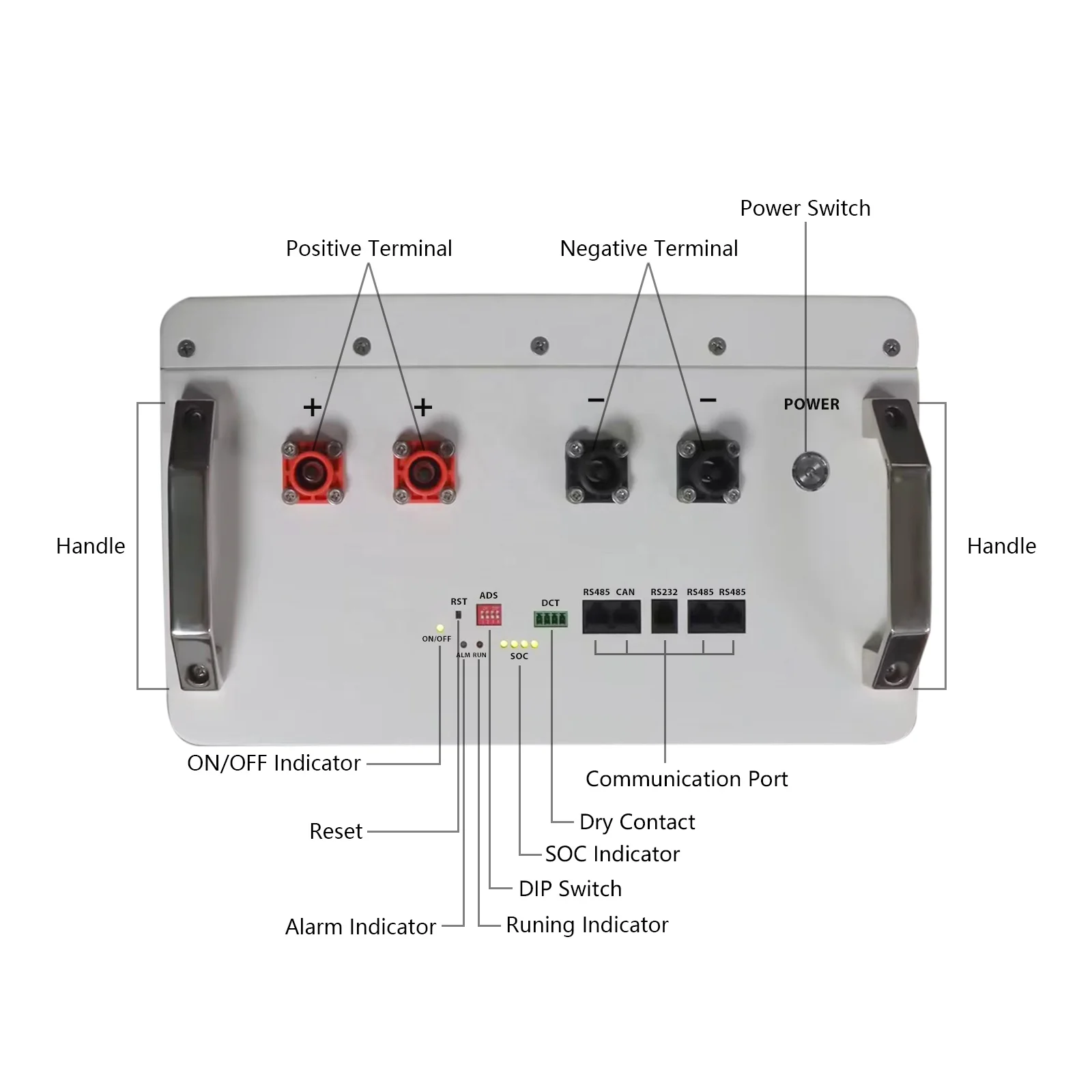 100ah 200ah Lifepo4 батарея 20kwh 200 Ah литиевая