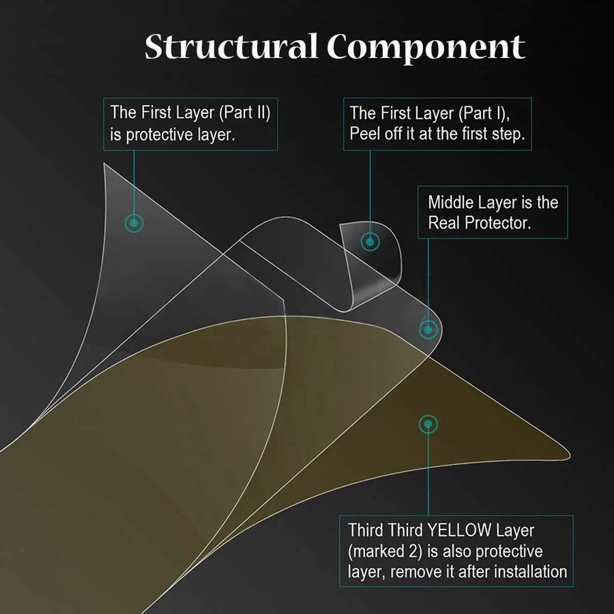 Full Cover Hydrogel Screen protector For vivo Nex3 TPU Screen Protector
