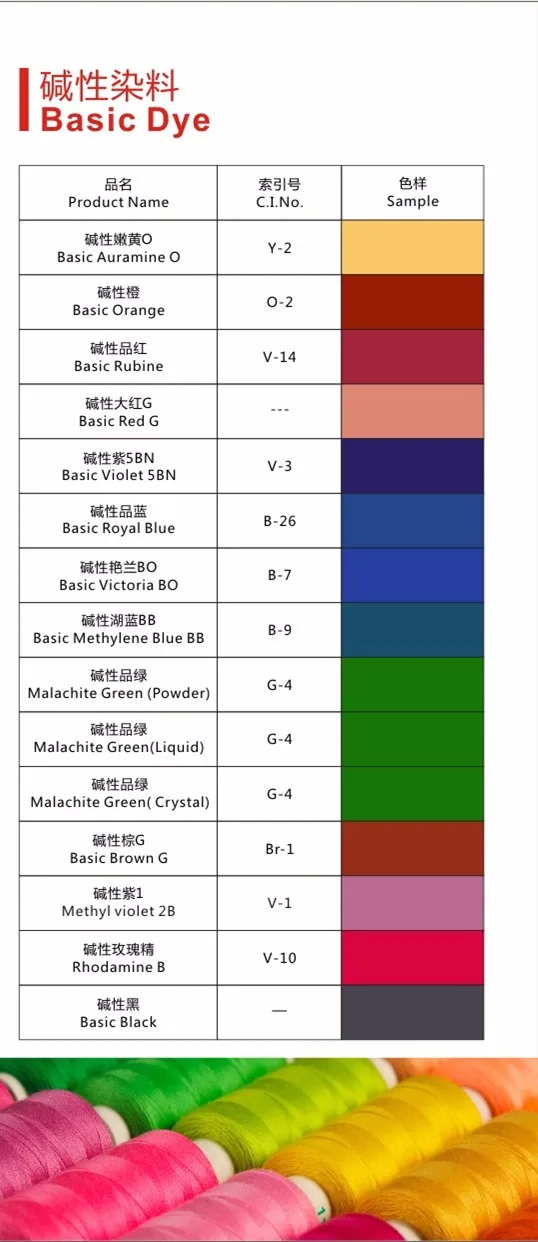 Fabric Dye Basic Yellow 19 (Cationic Yellow X-2rl)