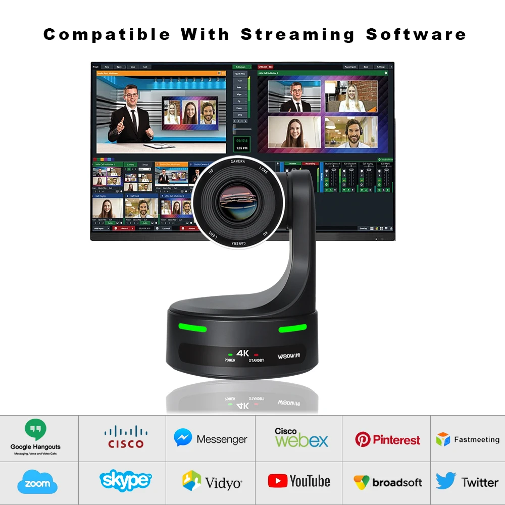Профессиональная камера для конференц-связи Ultra HD 4K 20X оптический зум PTZ телемедицины