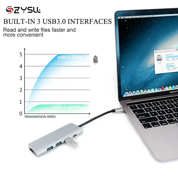 
USB-C 60W PD 3.0 USB 8-pin HUB 