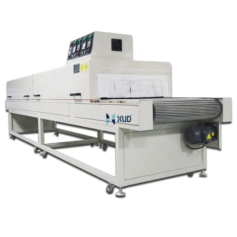 Full-automatic spray painting coating equipment Industrial special  curing tunnel furnace