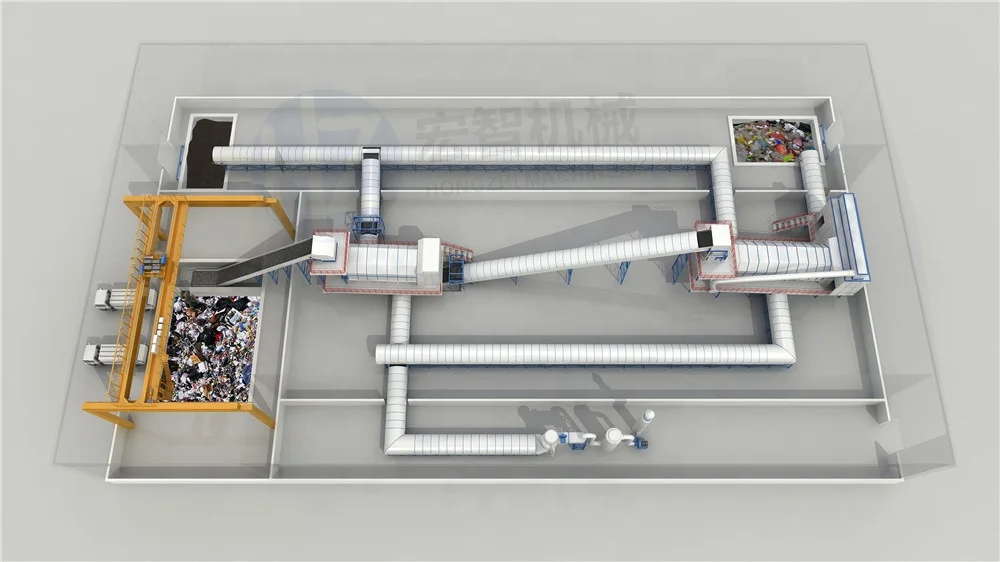 Линия сортировки мусора и перерабатывающая установка MSW, мобильная станция сортировки твердых отходов