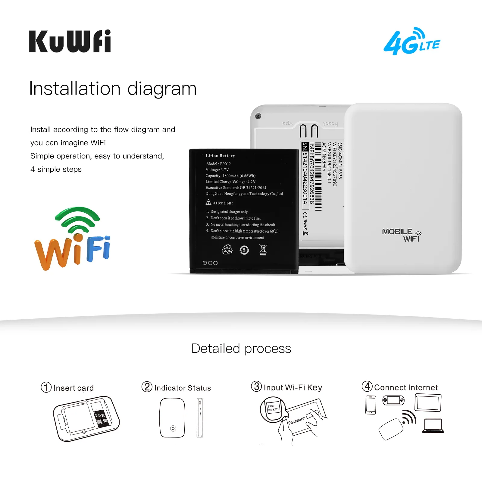OEM ODM Router Wifi 10 Users Travel 150mbps Router 4g Lte with Sim Card Slot Unlocked Wifi Hotspot 4g Router Lte Pocket Wifi