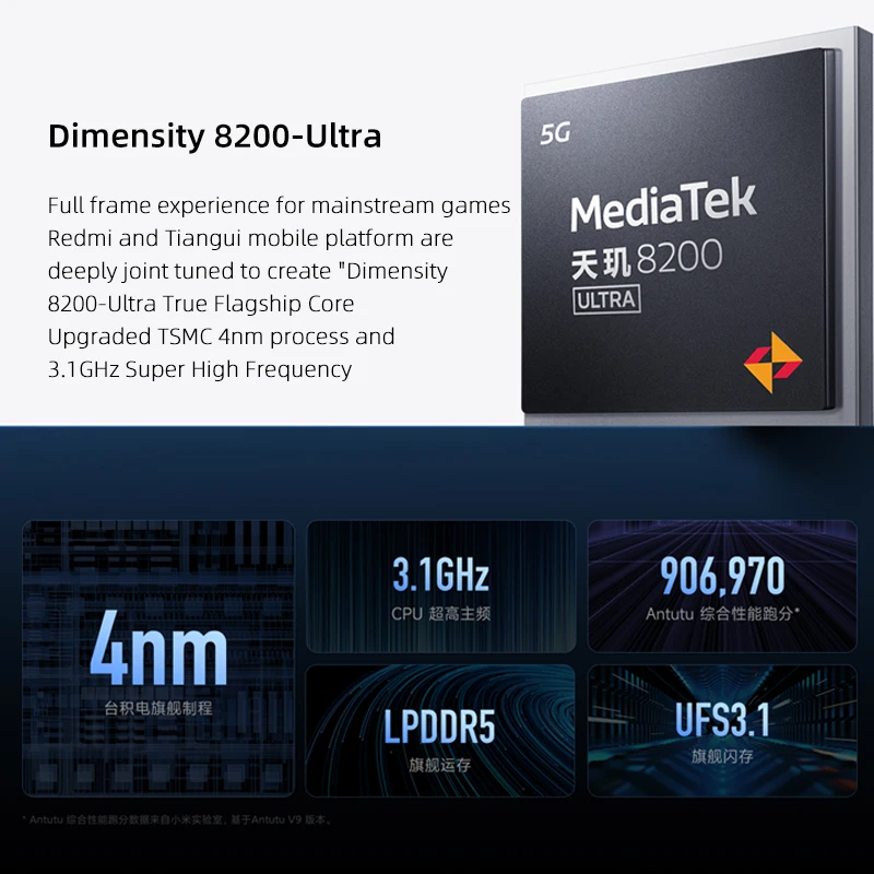 Redmi Note 12T Pro Smartphone Dimensity 8200 Ultra 140Hz LCD Display 64MP Triple Camera 5080mAh Battery 67W Charging