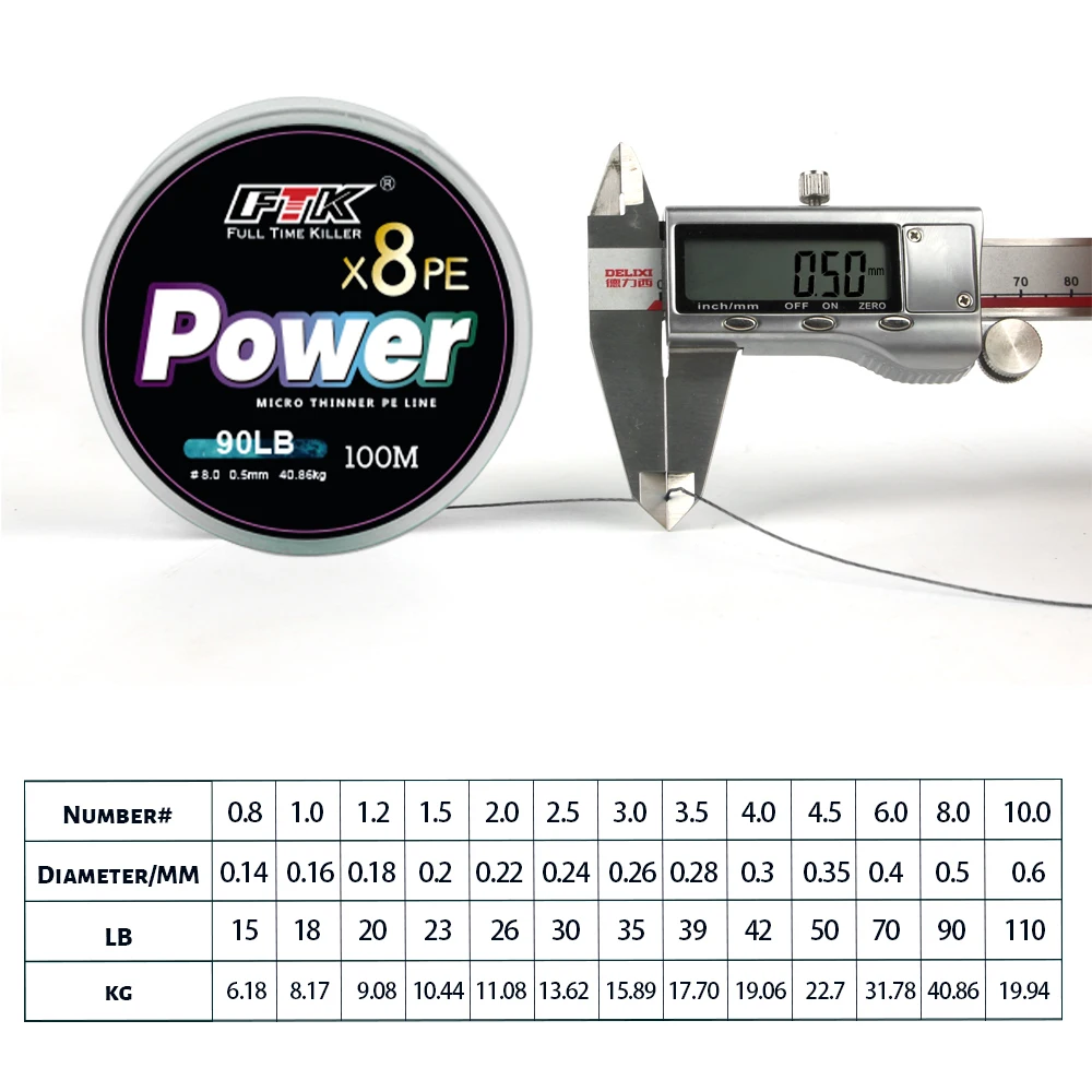 FTK New Arrival Ready ship Customized High Quality 120M 8 Strands PE Fishing Wire 8X Braided Fishing Line Fishing