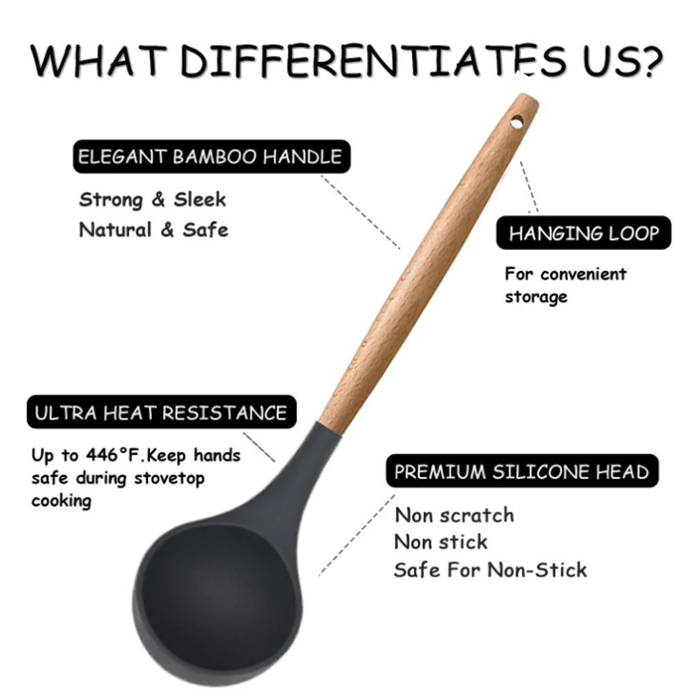 Home and kitchen Silicone Kitchen Utensil set  Accessories Cooking Tools Kitchenware set Cocina Silicone Cooking Utensils Set