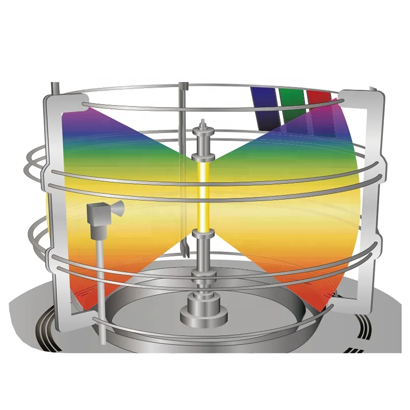 SONACME Best Price Sunlight Simulation Xenon Weathering test chamber of Solar Penal