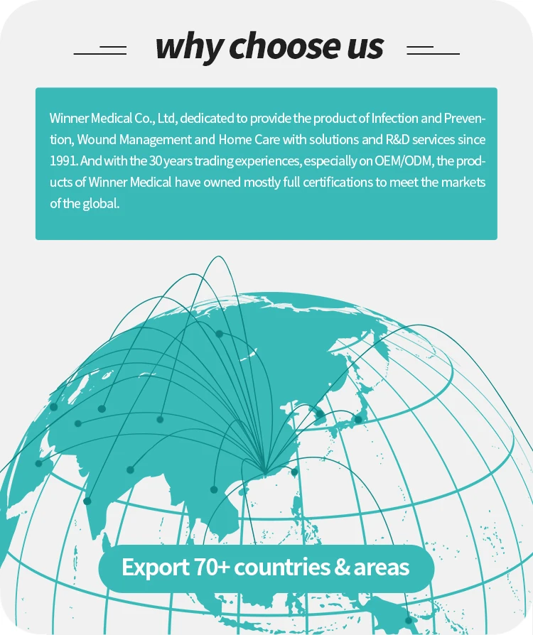 Winner High Quality Non-woven Cotton Spunlace Nonwoven Fabric Rolls Custom Water Soluble Nonwoven