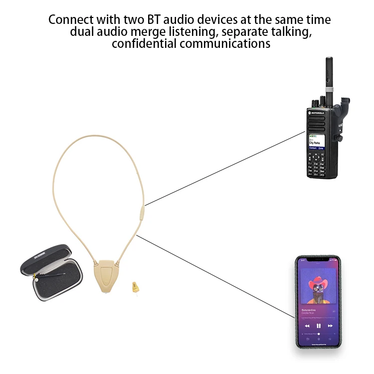 Factory E8 High Quality mini bluetooth walkie talkie headset small wireless invisible headphones for work hidden detective