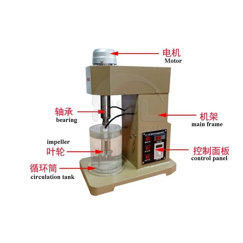 Небольшое оборудование для выщелачивания Золотой медной руды лабораторный реактор продажи
