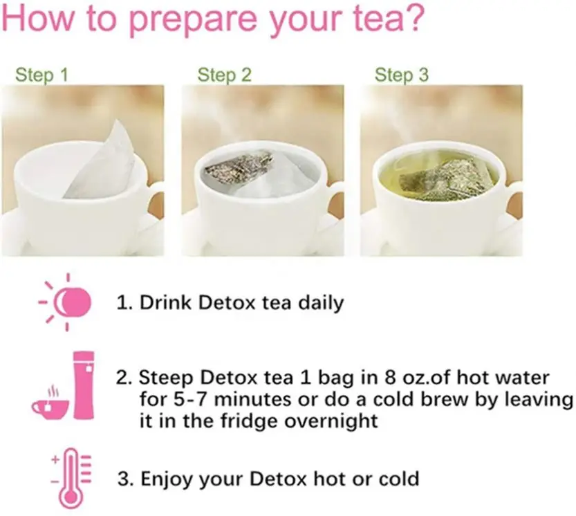 Factory Price Massive Weight Loss Nutra 28 Days Easy Slim Chinese Slimming Tea