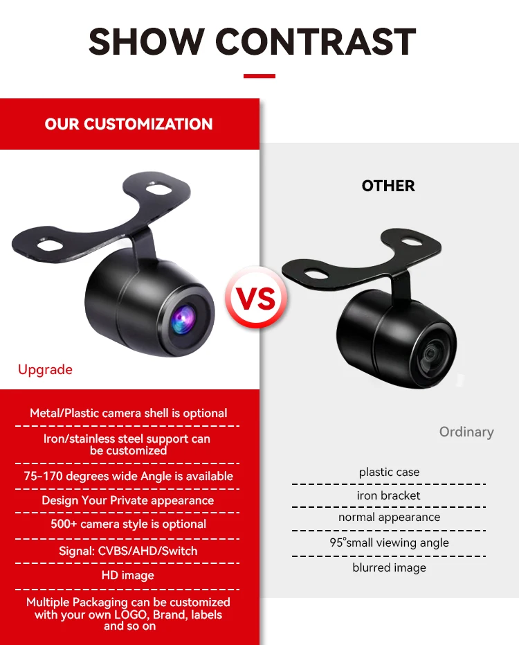 WEMAER OEM Mini Car Rear Camera Waterproof Night Vision Wide Angel Backup Camera Rear View Car Camera System