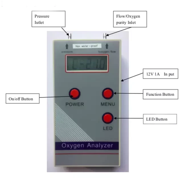 High Accurate handheld digital Ultrasonic oxygen concentration analyzer oxygen concentration detector