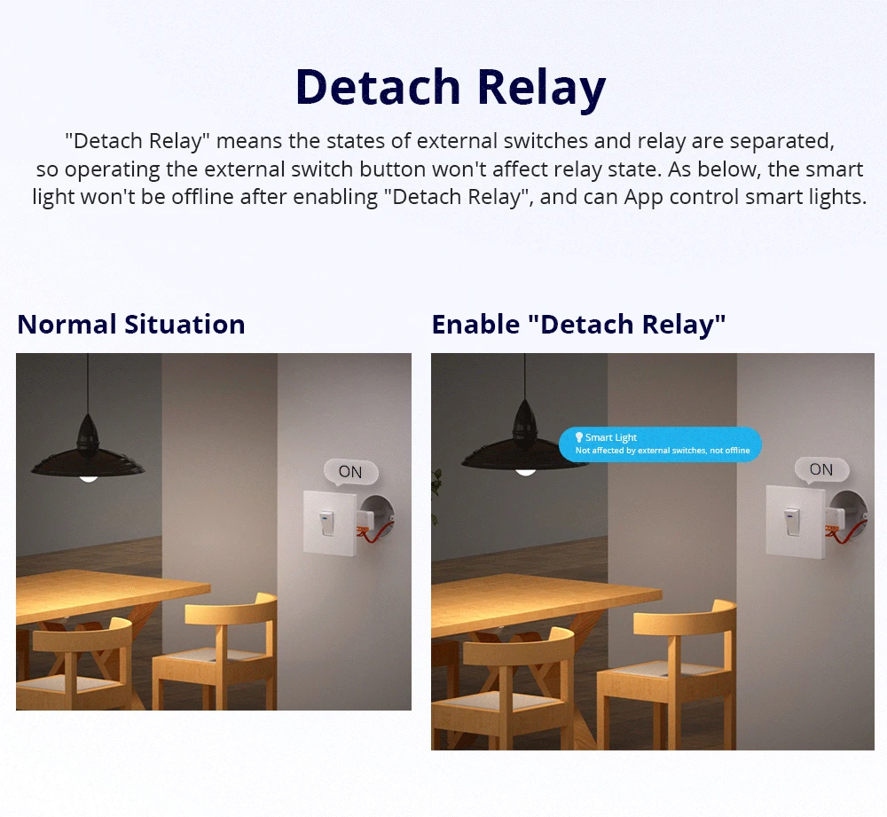 SONOFF MINI R4 Wifi Switch Module Smart Wi-Fi 2 Way Switch Smart Home Works R5 S-MATE Wireless Control Alexa Google Home