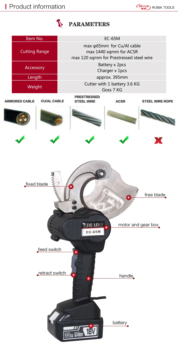 EC-65M EC-50M battery powered cable cutter ratchet cable cutter  max 65 mm Cu Al cable wire scissors,Taizhou Ruiba